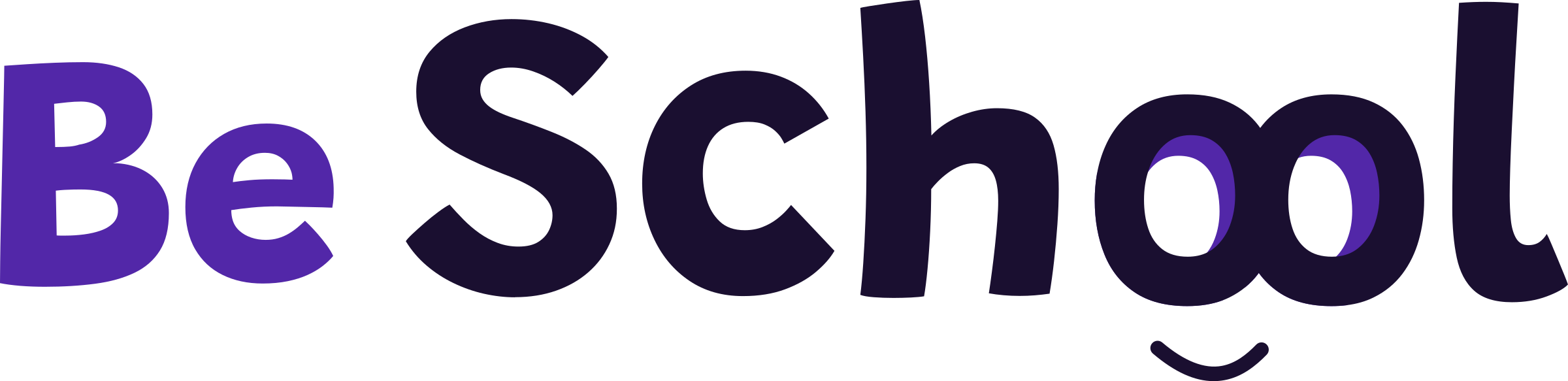 Coaching Scolaire et d'orientation Projet professionnel